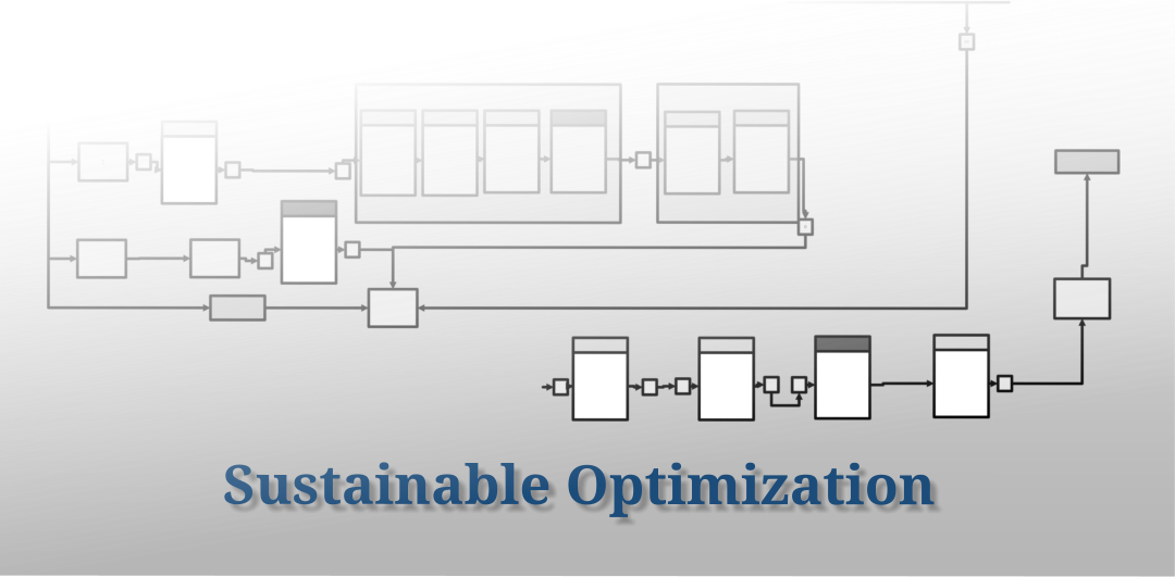 Sustainable Optimization